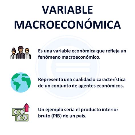 Variable Macroeconómica Qué Es Definición Y Concepto