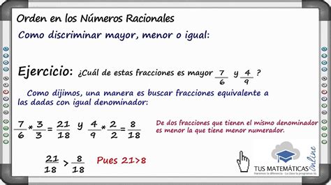 Orden En Los Números Racionales Clases De Matemáticas Tus