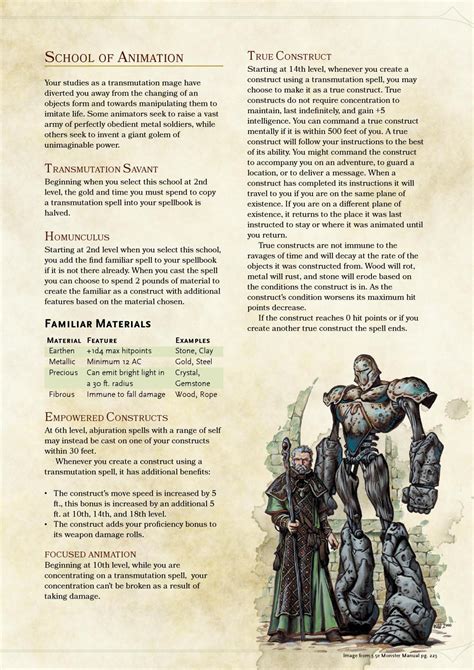 DnD 5e Homebrew — School of Animation Wizard by Oraln