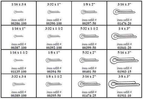 Cotter Pin Assortment Dlp Industries