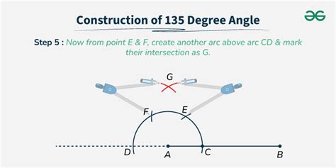 Construction of 135 Degree Angle - GeeksforGeeks