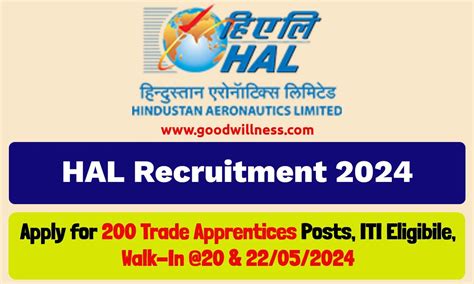 HAL Recruitment 2024 Walk In Apply For 200 Trade Apprentices Posts