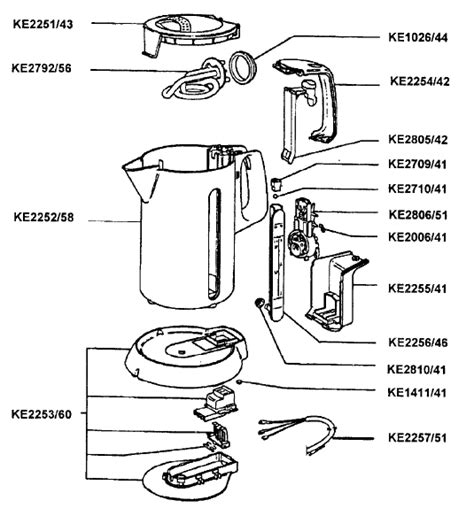 Heating Water In Electric Kettle Diagram How Do Electric Ket