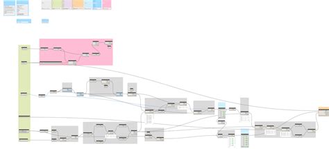 Revit Dimension Pipes To Grid Lines Using Dynamobim