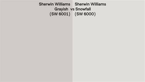 Sherwin Williams Grayish Vs Snowfall Side By Side Comparison