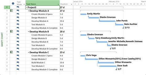 Project Dependencies Template Excel