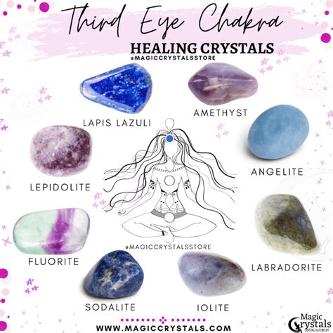 Third Eye Chakra Crystals - 8 Crystals for Third Eye Opening | Chakra ...