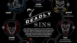 7 Deadly Sins Symbols Lust