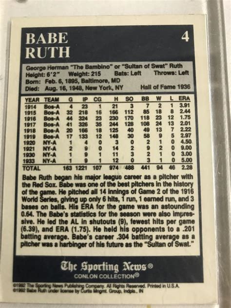 Babe Ruth The Sporting News Trading Card