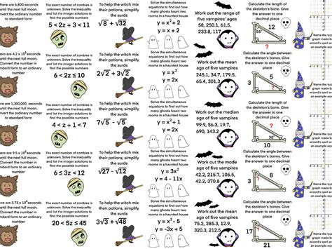 Monsters KS4 Maths Activity Bundle | Teaching Resources