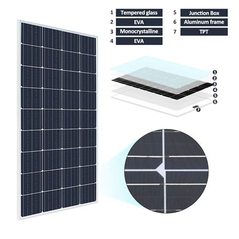 V W Tempered Glass Solar Panel Just Solar Supplies