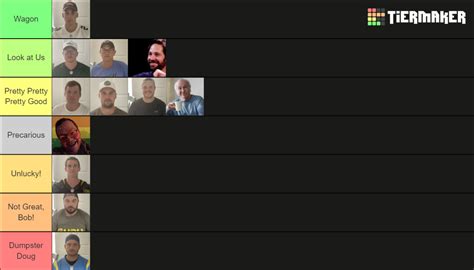 Lads FFL Power Rankings Tier List Community Rankings TierMaker