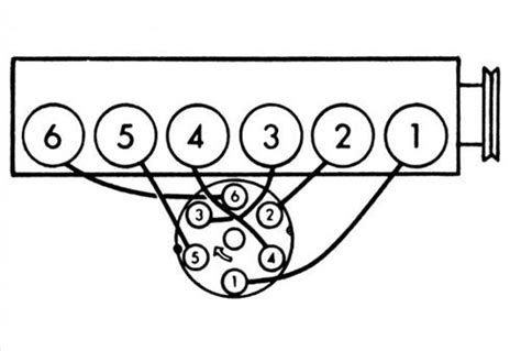 Jeep Liberty Firing Order Diagram