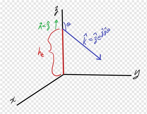 Potential Electric Field Magnetic Potential Dipole Field Angle Text Triangle Png Pngwing