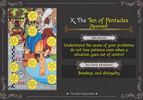 The Ten Of Pentacles Tarot The Astrology Web Pentacles Tarot Tarot