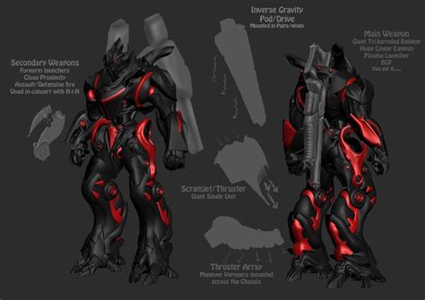 Mechapowered Exoskeletonmobile Suit Mechas Powered Exoskeletons Mobile Suits Pinterest