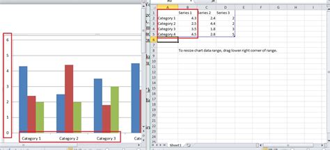 Cara Membuat Diagram Batang Dari Tabel