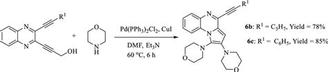 Control Experiments For The Synthesis Of 4 Ethynyl 1 2 Disubstituted Download Scientific