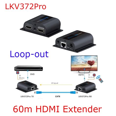 Keycube Lkv Pro P Hdmi Extender With Loop Ir Repeater Cable