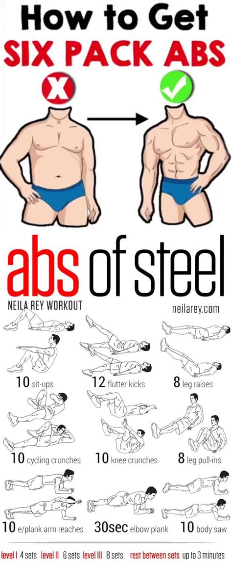 6 Pack ABS | Picture & Guide