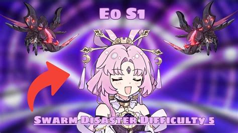 E S Fu Xuan Solo Swarm Disaster Difficulty Honkai Star Rail Youtube