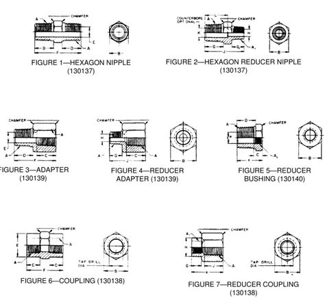 SAE J530 Dimensions Reducer Nipple Automotive Pipe Fittings Knowledge