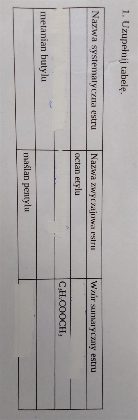 Pilneee plisssssssUzupełnij tabele estryNazwa systematyczna Nazwa