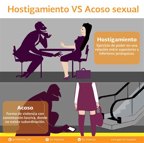 Notiocho Cultural Desarrollan Curso Para Capacitar Contra Acoso Y Hostigamiento Sexual