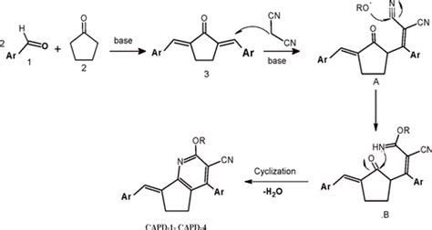 Efficient Synthesis Of Dihydro H Cyclopenta B Pyridine