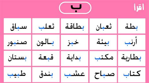 حرف ب قراءة كلمات بحرف الباء للصف الثاني الإبتدائي Youtube