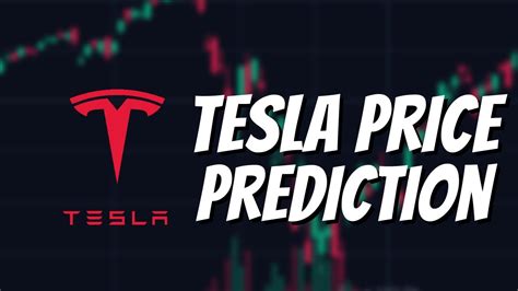 This Week Is Make It Or Break It Tesla Stock Price Prediction Youtube