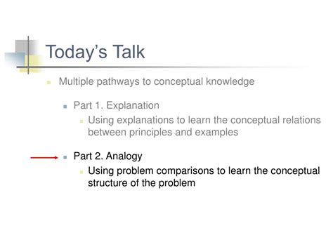 Ppt Facilitating Conceptual Learning Through Analogy And Explanation Powerpoint Presentation