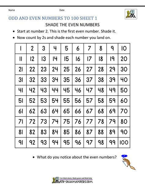 Odd And Even Numbers Worksheets Free Printable Pdf Off