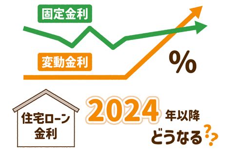 【2024年】住宅ローンの金利って今後どうなる？変動金利・固定金利の過去の相場や銀行比較も 吉祥寺・杉並・中野・三鷹の不動産物件なら「殖産ベスト」