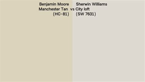 Benjamin Moore Manchester Tan HC 81 Vs Sherwin Williams City Loft SW