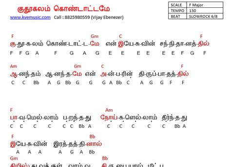 Kudhugalam Kondatame Berchmans Song Chords/Melody/Lead Keyboard/Piano Sheet Music Notes - KVE MUSIC