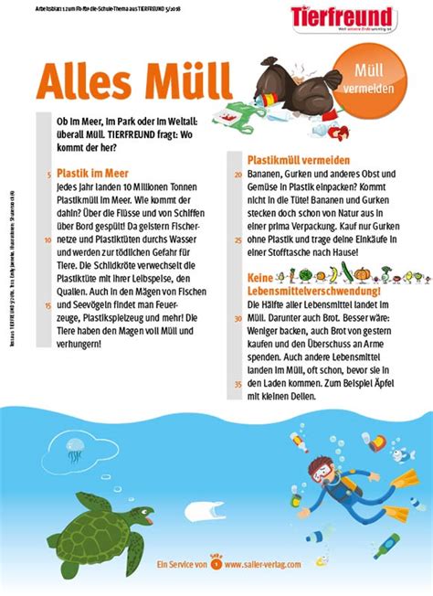 Müll und Plastik im Meer Sailer Verlag