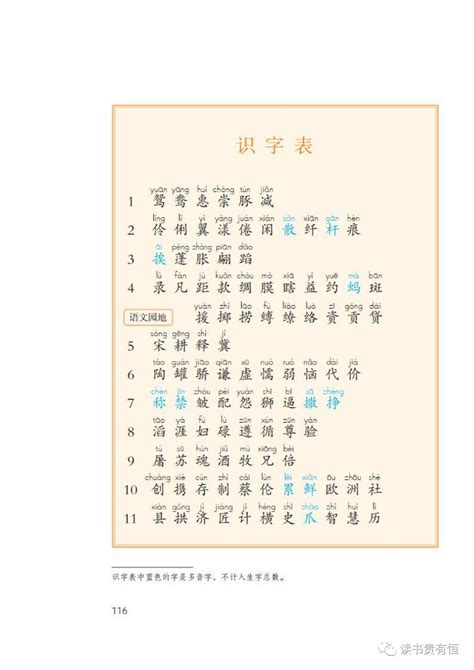 【语文课堂】部编版语文三年级下册生字表写字表词语表