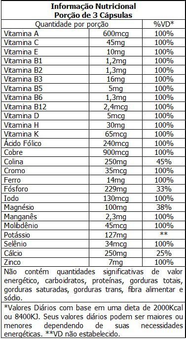 Suplementos Multimax Complex C Psulas Max Titanium Vitta Gold