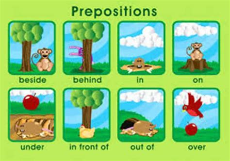 English Grammar Prepositions Of Place Eslbuzz