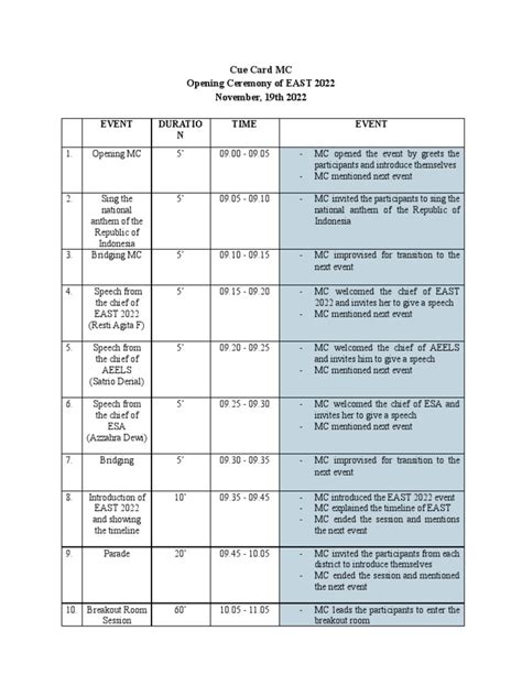 Cue Card Mc Opening Ceremony Pdf Ceremonies