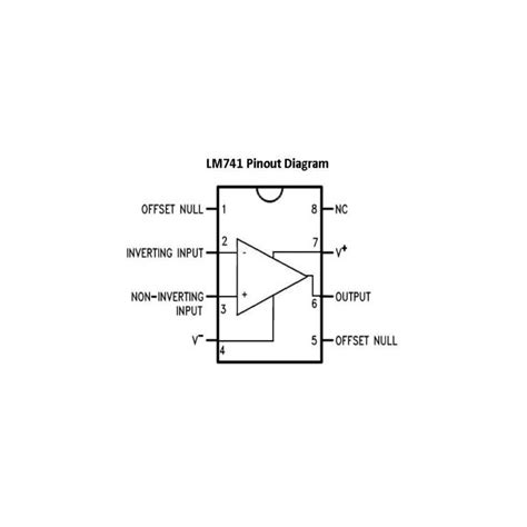 Mastering The Lm741 Op Amp Datasheet Everything You Need To Know