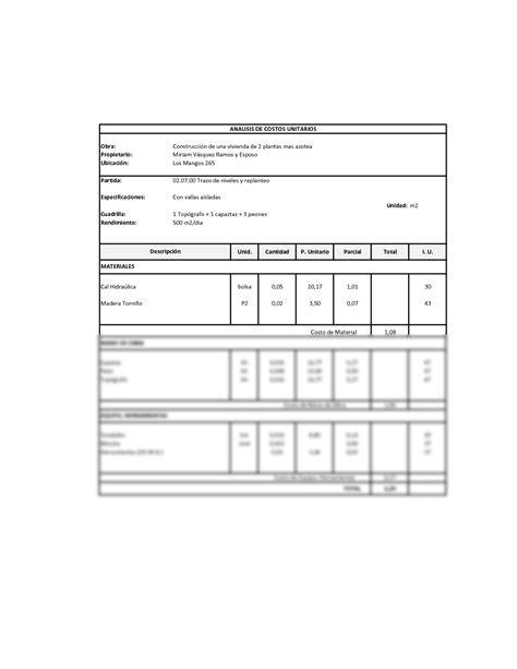 Solution Costos Y Presupuesto Estructuras Studypool