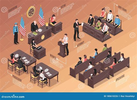 Judiciary Isometric Infographics Stock Illustration Illustration Of