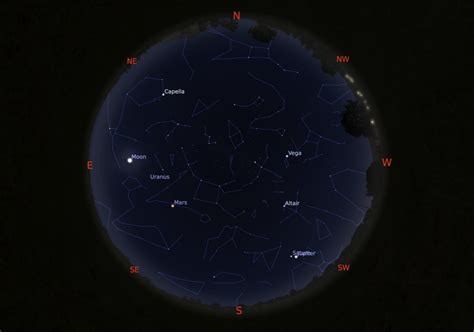 Planets Visible Tonight 2024 Map - Hinda Latrena