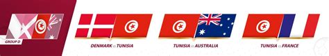 Tunisia football team games in group D of International football ...