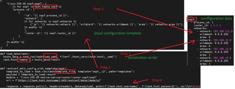 Json Based Jinja2 Configuration Template Example