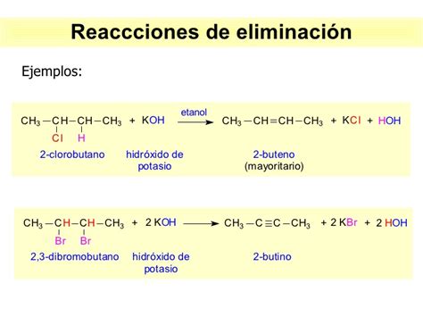 Reacciones Quimicas At Emaze Presentation