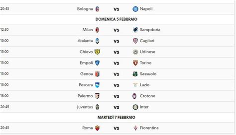 Pagina 2 Serie A Classifica Marcatori Calendario Tutto Quello Che