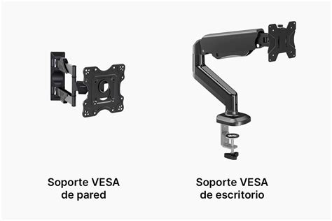 Qué es un soporte VESA y cómo elegir el adecuado LayoutMag ES